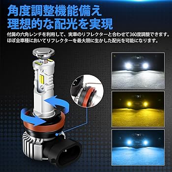 Amazon | 【2023年斬新なデザイン！】SUPAREE h8 led フォグ 3色